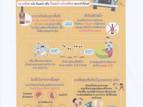 ประชาสัมพันธ์ วันงดดื่มสุราแห่งชาติ ประจำปี 2567