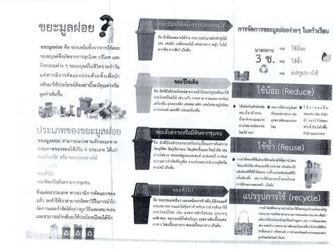 ประชาสัมพันธ์โครงการถังขยะเปียก ลดโลกร้อน