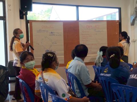 โครงการโรคติดต่อและไม่ติดต่อ ม.1-ม.17 ปีงบประมาณ 2568