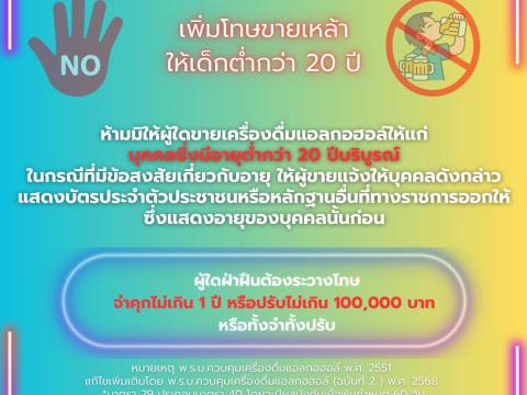 โทษ พิษภัย และผลกระทบจากการดื่มเครื่องดื่มแอลกอฮอล์